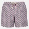 MC2 Saint Barth Man Mid-length Swim-shorts Caprese 1 MC2 Saint Barth Man Mid-length Swim-shorts Caprese -MC2 Saint Barth Store UID CAP000100773F MAN SWIMSHORT CAPRESE PINK 1