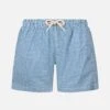 MC2 Saint Barth Comfort Light Classic Stretch Swim Shorts With Gingham Print 1 MC2 Saint Barth Comfort Light Classic Stretch Swim Shorts With Gingham Print -MC2 Saint Barth Store UID COM001004094F KIDS SWIMSHORT BLUE 20240530100000 1